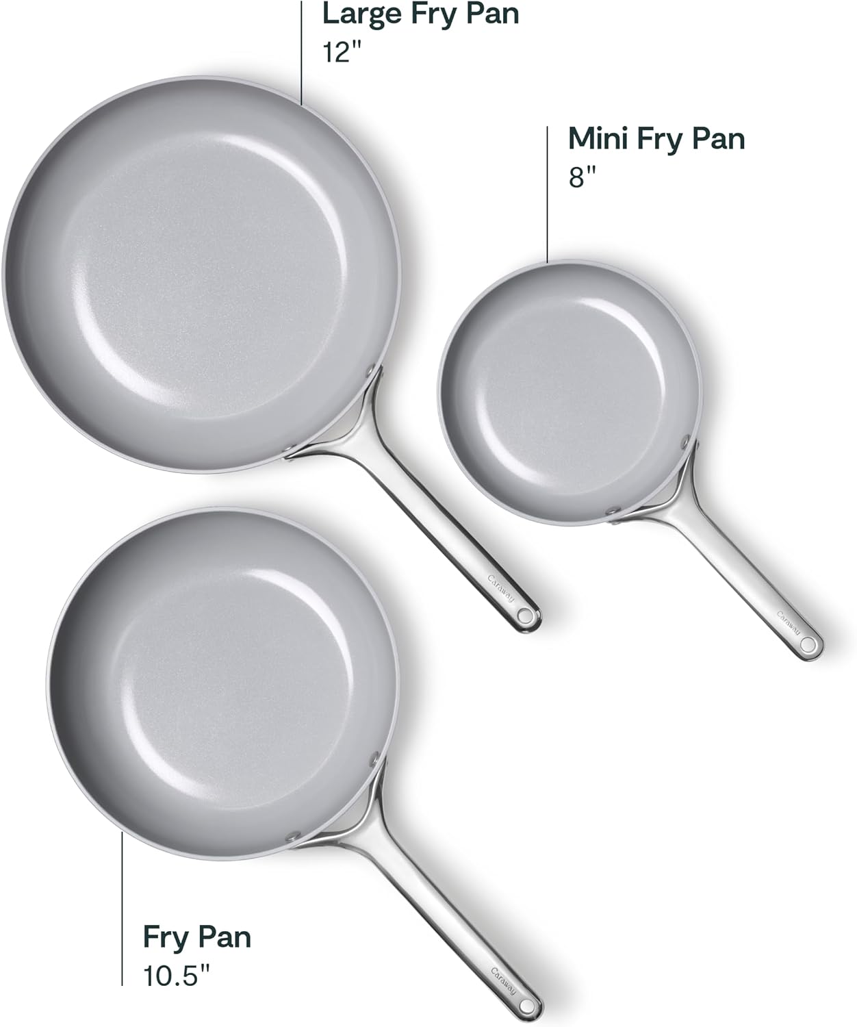 Ceramic Nonstick vs. Carbon Steel: The Daily-Driver Decision for Serious Home Cooks