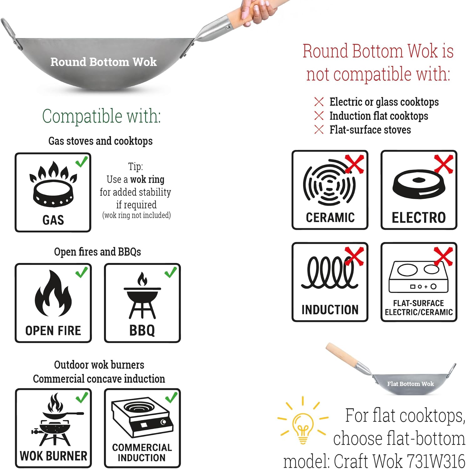 Carbon Steel Woks: Round Bottom vs. Flat, and Why the Gauge Number Matters