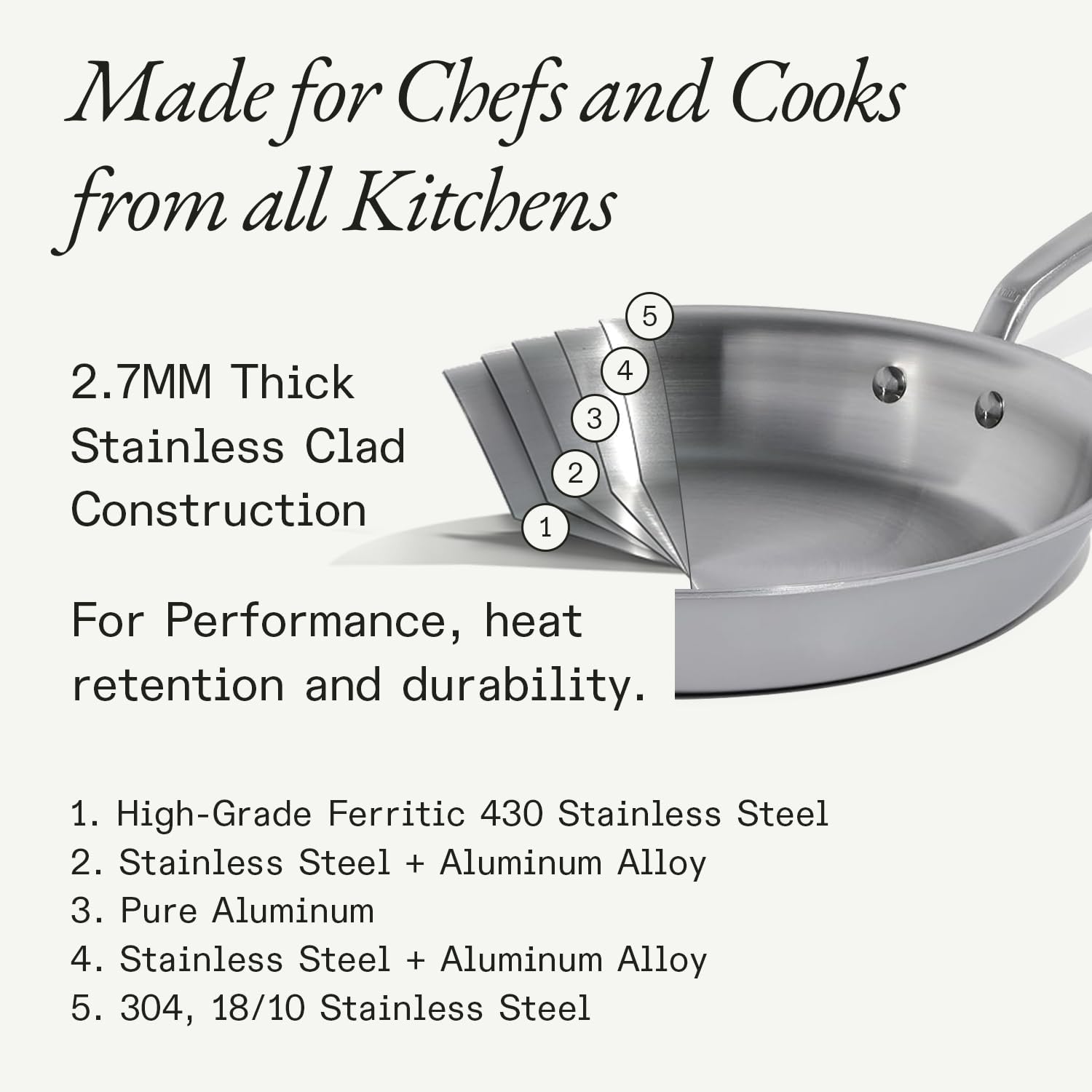 The Phantom-Piece Problem: How to Audit a Cookware Set Before You Buy